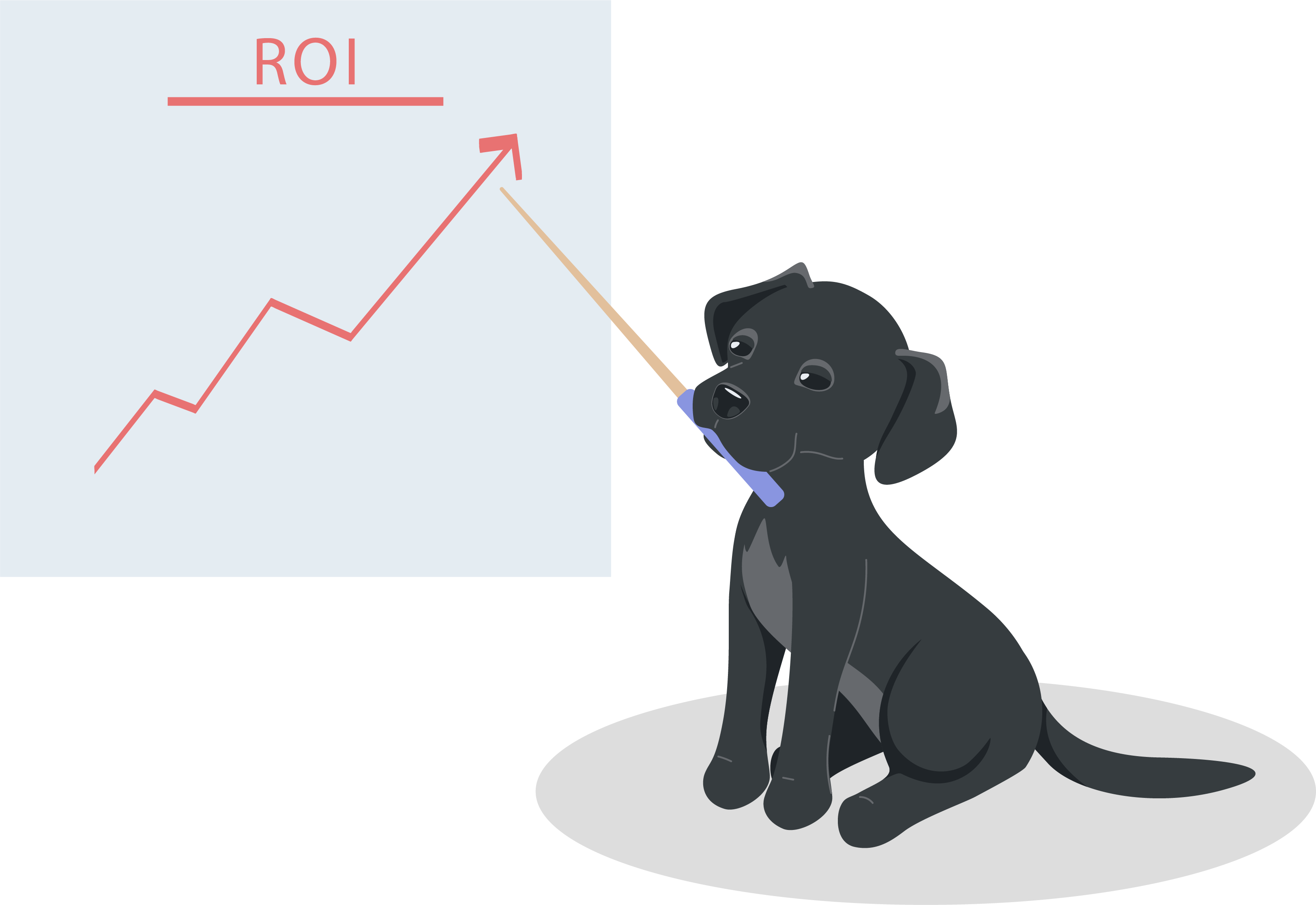Black Dog Labs - ROI and successful business outcomes